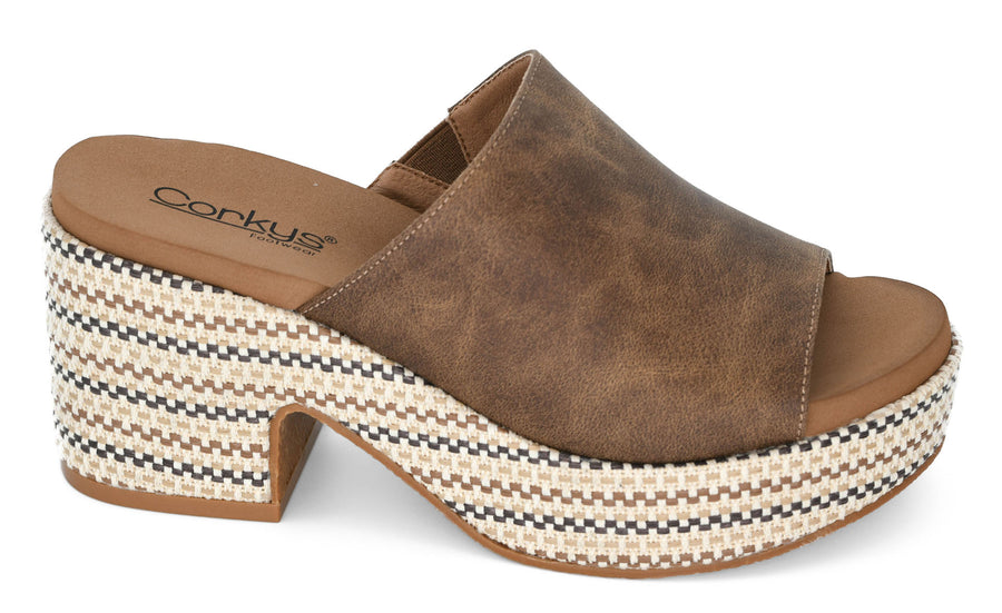 Corkys Totally Buggin Platform Wedge Mule Sandals